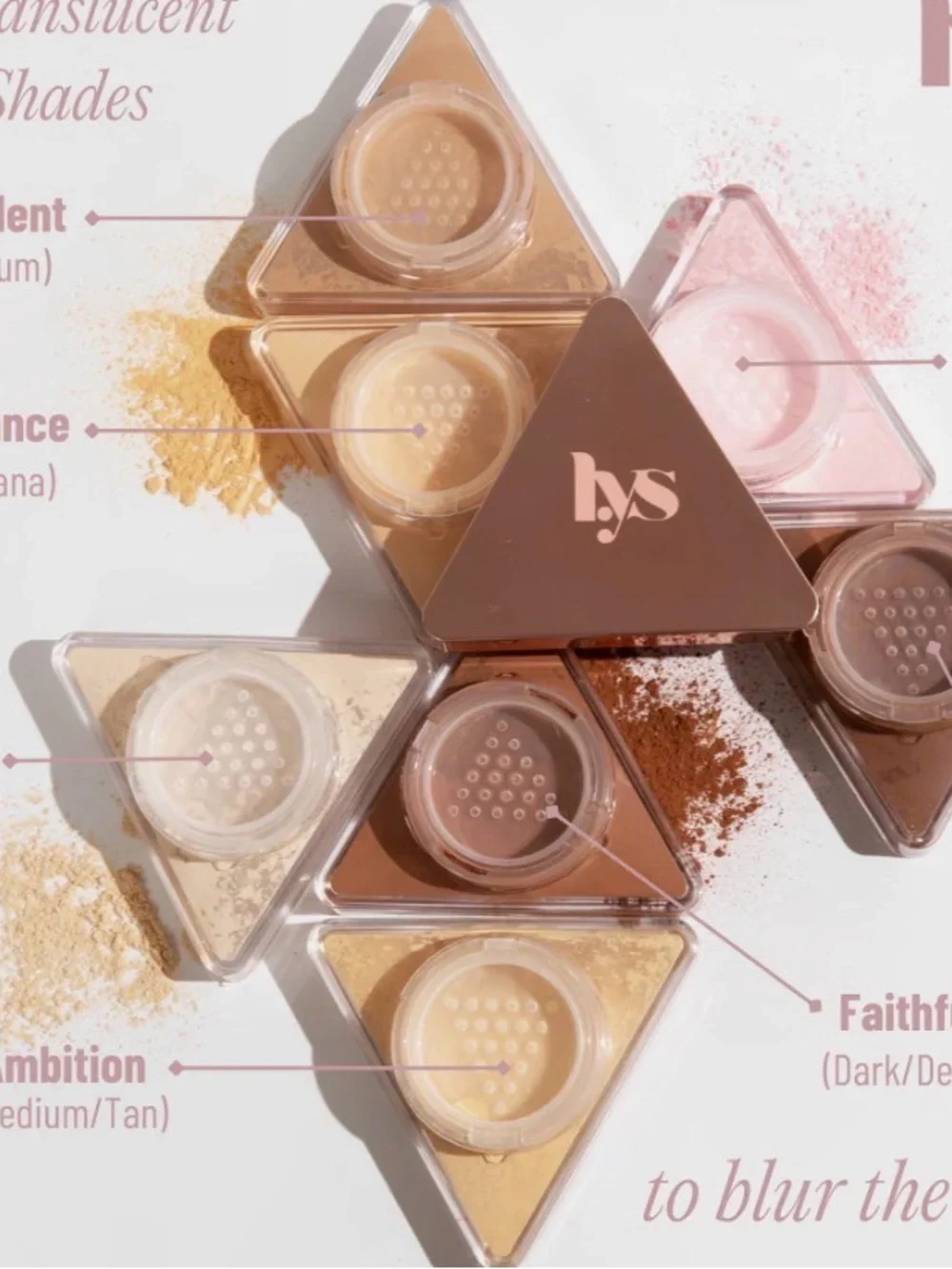 lys Triple fix translucent setting powder Resilence 635